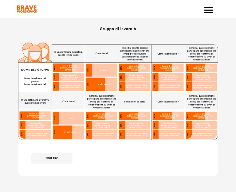 Interfaz de la aplicación web desarrollada para Politecnico di Milano (5 de 6)